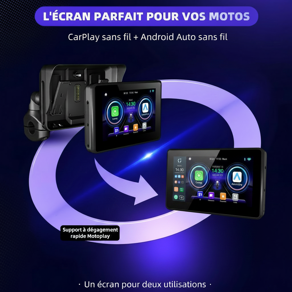 Support de fixation Universal systeme ou BMW systeme