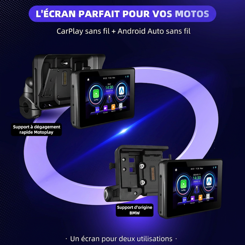 MotoPlay™: un Carplay pour Motorcycle