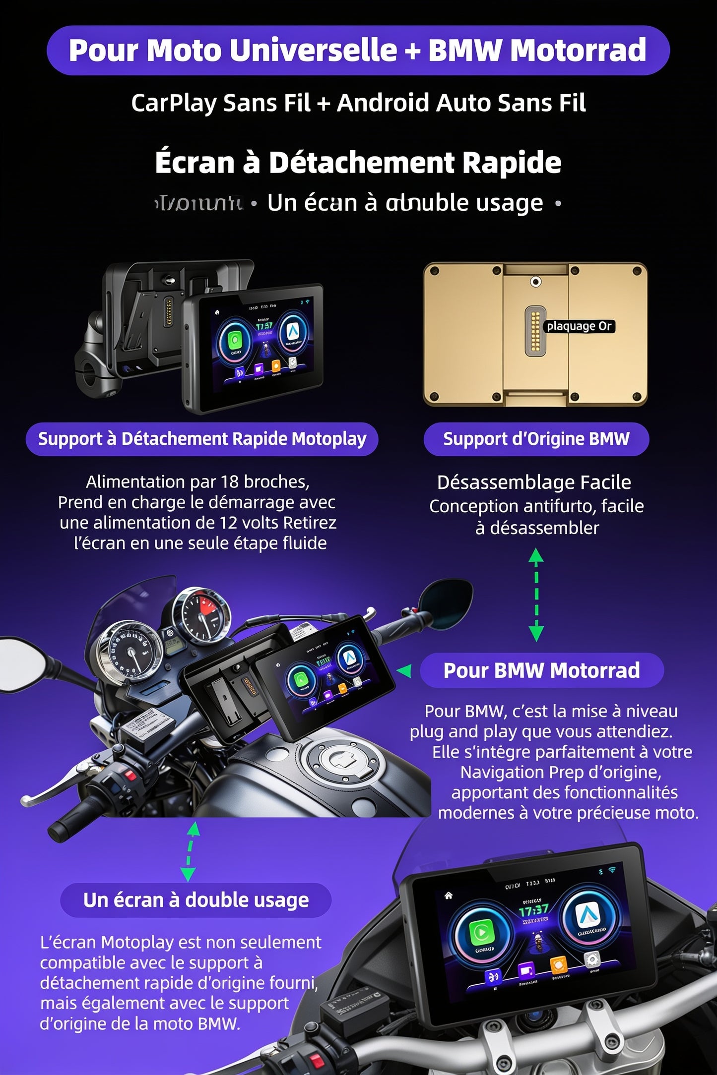 MotoPlay™: un Carplay pour Motorcycle