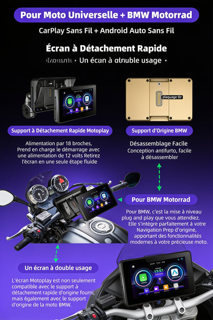 MotoPlay™: un Carplay pour Motorcycle