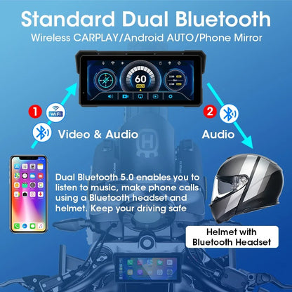 VisioMoto™: Carplay Motorcycle 8,1" Double Caméra + TPMS